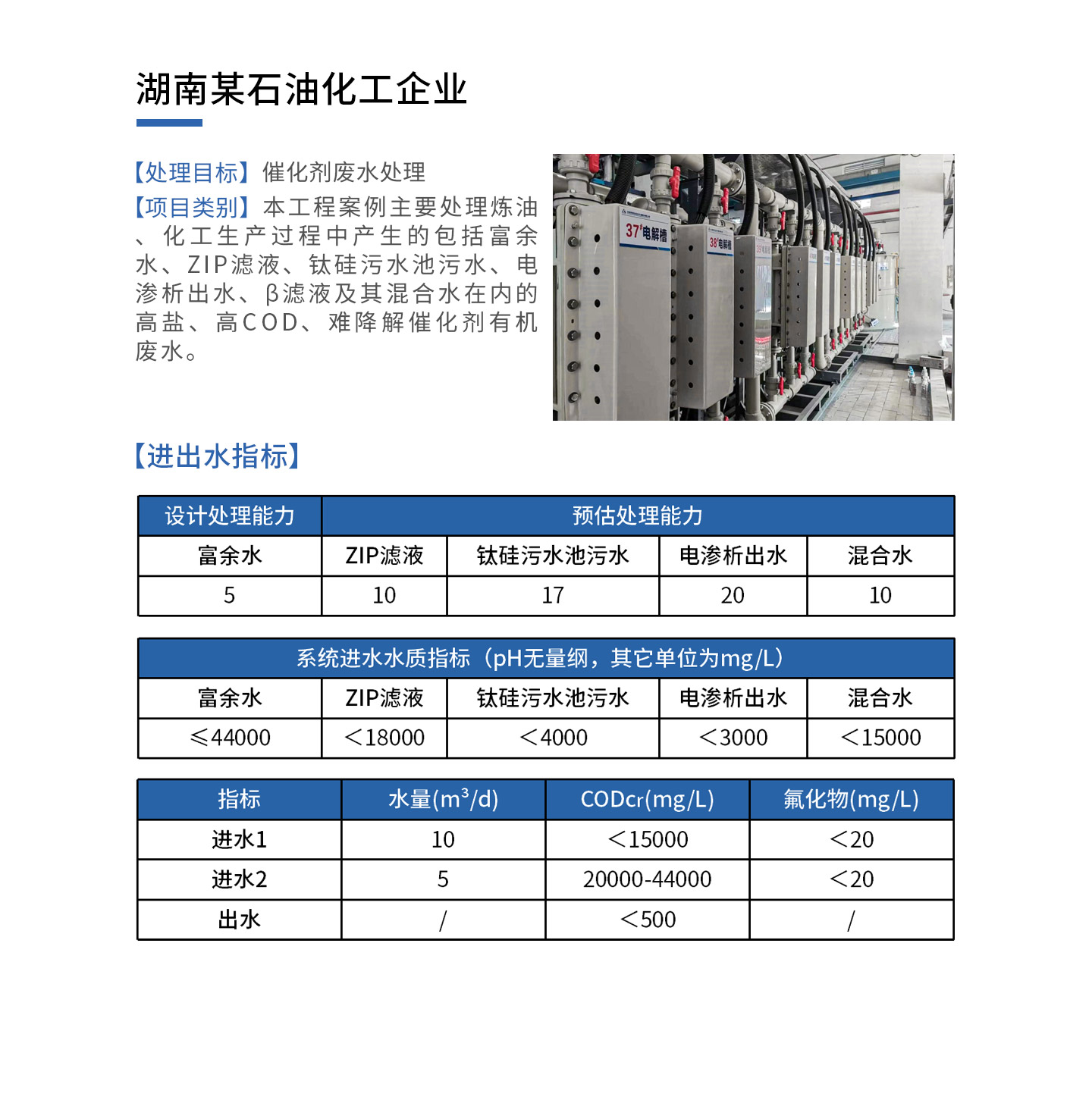 湖南石化.jpg